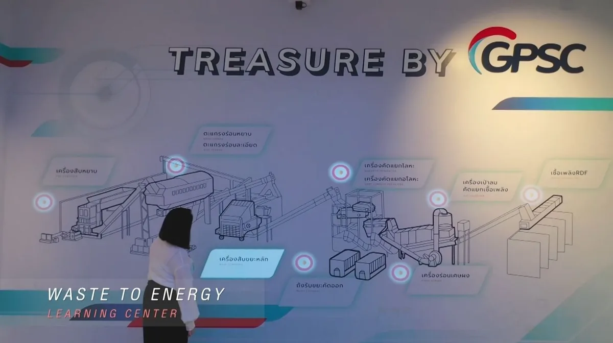 GPSC Museum ภาพที่ 6